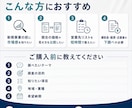 AIと人の目で市場・競合・営業先をリサーチします Excel＋簡易レポートで納品します イメージ2