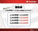 YouTubeの再生時間を1000時間増やします ★収益化サポート★4,000時間も有り！再生視聴時間の増加 イメージ4