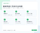 LINE公式のリッチメニューをデザインします 店舗に合わせて見やすく押しやすい導線を制作 イメージ2