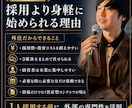 X・note運用・Kindle出版全て代行します 3媒体同時展開で集客を加速！放置でOKの集客窓口を3つ増やす イメージ4