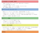 格安！！ポップで可愛い立体文字ロゴ作ります ◆ai込み　商標利用可　著作権譲渡◆ イメージ7