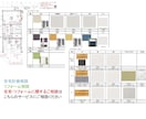 住宅計画・住まい・リフォームの相談お受けします 困った時には私、建築士にご相談ください!! イメージ1