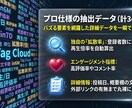 圧倒的時短！YouTube分析ツールをお渡しします カスタマイズOP有り！すぐに使える分析ツールを制作します イメージ4