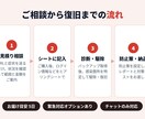 WordPressのマルウェアを駆除します 改ざん・不正リダイレクトを駆除し、再発防止まで対応 イメージ4