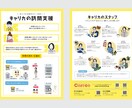 チラシデザインいたします 手描きイラストを作成し、ふんわりした印象のチラシを作ります。 イメージ2