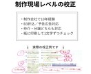 不動産チラシの文字チェック（公取対応）します ☆制作会社10年☆B3折込・予告広告も対応 イメージ4