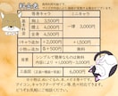 一枚絵イラストをなんでも描きます 商用利用も可です。人、動物、背景なんでも描きます。 イメージ2