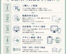 見やすく伝わるメニュー表・料金表を作成します 文章がまとまっていなくても内容整理から対応します イメージ4