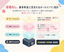 現役SEが1ヶ月伴走し高品質サイトを制作します 売れる仕組みまで作るWeb制作 イメージ4