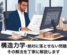 建築士試験の構造力学の定番問題を丁寧に解説します 最頻出の計算問題で3、4点プラスして確実に合格に近づこう イメージ1