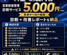 営業数値・KPI管理を診断して改善案を作ります スプレッドシートを確認し見るべき数字・改善点・管理方法を整理 イメージ4