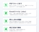 PDFの表をExcel（エクセル）に変換します コピペで崩れる表もOK。5ページまで1,500円・最短翌日 イメージ3