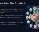 1.2億を8千万に圧縮。PMが事業計画診断します 3C分析からコスト削減まで。現場を知るPMが事業の相談相手に イメージ6