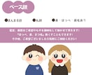 表情5点セット♡個性的で愛されるアイコン描きます インスタグラムフィード投稿やブログにおすすめ！ イメージ2