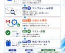 Gmail本文を自動抽出し、シート転記します 注文番号・商品名・価格・追跡番号などを自動整理 イメージ2