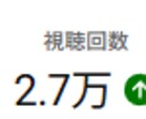 はじめてでも安心！Google広告出します 広告が不安な方へ。わかりやすく、丁寧に運用します。 イメージ2