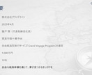 格安で伝わるパワポ資料を作成します 会社紹介資料・営業資料等をパワーポイントで作成します。 イメージ3