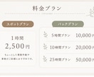 オンライン秘書で、あなたの時間を作ります 1ヶ月1万円からサポートいたします！ イメージ4