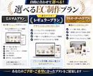 Shopifyで初めてのECサイトを制作します 小規模事業者向け｜商品登録・決済・配送設定から公開まで対応 イメージ4