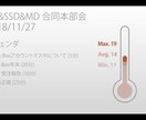 動画編集承ります どんな用件でも、お気軽にお聞かせください。 イメージ4