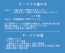 一級建築士が間取りのお悩み３つに回答します 30代ママ一級建築士が間取りお悩みに最短翌日回答！ イメージ2