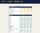 損益分岐点エクセル｜赤字にならない客数も出せます 赤字にならない客数と、値上げ・人を増やす案の比較 イメージ3