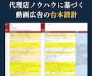コスメ・健康通販専門！獲得特化の動画広告作ります リピート通販で50社超！広告代理店ノウハウを詰め込みます イメージ2