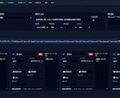 楽天ROOM投稿・いいね・フォロー自動化します 楽天ROOMの投稿・いいね・フォローを自動化するツールです イメージ3