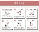 オリジナルLP｜STUDIOで制作します ノーコードで自由度の高いデザインを実現します！ イメージ2