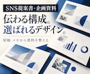 SNS提案書・企画資料をわかりやすくデザインします “伝わる×通る”プレゼン資料をプロが制作します。 イメージ1