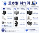 3Dプリンターでお持ちの3Dデータを印刷代行します 1個から大量注文まで丁寧に3Dプリント！ イメージ4
