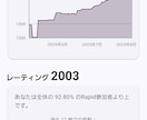 チェス：アドバイス付きレッスン、上達サポートします Lichess2000のチェス好きが練習にお付き合いします！ イメージ2