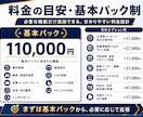 営業自動化・顧客管理システムを制作します 低価格でも安全性・操作性・サポートを妥協しません イメージ3