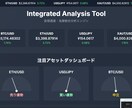 仮想通貨分析ツールを制作します 初心者関係なし　蓄積学習により精度を上げ続けています。 イメージ7