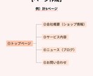 WordPressでホームページ作りますます スマホ対応・デザイン高クオリティ・お客様目線設計 イメージ5