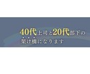 Twitterヘッダー作ります 〜発信活動に不可欠なヘッダーお任せ下さい〜 イメージ2