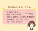 使いやすい表情違いイラスト5点セット描きます やわらかく親しみやすい印象に。修正OK / 初めてでも安心 イメージ4