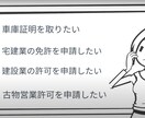 事業内容が伝わらない、その集客の悩みを解決します 世界1分かりやすいアニメーションを作成いたします。 イメージ2
