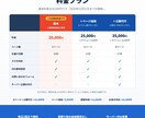5ページのホームページを20,000円で作ります トップ・サービス・実績・会社概要・お問い合わせの5枚組 イメージ9