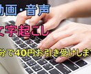 ご相談にのります 即日納品できます！迅速・確実に仕上げます！ イメージ1