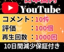 NEW　YouTubeの日本人コメント増やします 日本人コメント10件＆評価100件＆再生回数1000回 イメージ1