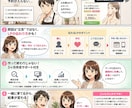 選ばれる店舗になるLP制作で集客を伴走します 制作から改善まで、３ヶ月の伴走で一緒に売れるLPを育てます イメージ2