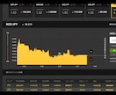 勝率85%　当方オリジナル手法になります バイナリーオプション、勝てていない方向け イメージ1