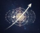 九星気学であなたの吉凶方位を鑑定し、開運へ導きます 引越し・旅行・不動産購入時、祐気取りの方位を鑑定します。 イメージ1