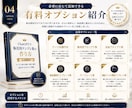 テンプレ商品づくりの手順をお渡しします アイデアを販売用テンプレの形へ イメージ4