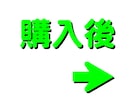 販促チラシを（折込／ポスティング）お任せ配布します エリア分析〜配布〜報告までプロが一括対応 イメージ3