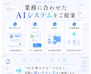 専用AIシステム【5名様限定】5万円で構築します 独自AI開発者が業務に合わせて設計・構築します イメージ3