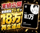 Threads（スレッズ）投稿文10本を作成します 共感・反応されやすい投稿文を考えます！日々のネタ切れも解消 イメージ2