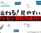 伝わる・見やすいパワポ資料を作成します 納品スピード最短1日で高品質! イメージ1
