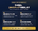 未経験からHP制作で月50万を目指ます ヒアリングから案件獲得・運用・サービス展開まで完全サポート！ イメージ3